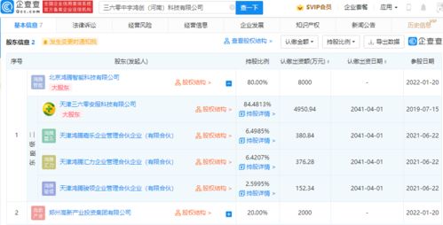 三六零億元加碼布局，新設科技公司深耕互聯網安全服務